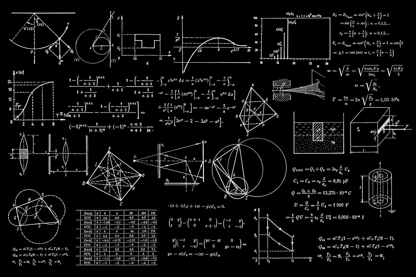 Redesign the Workflow Before You Buy Another AI Pilot