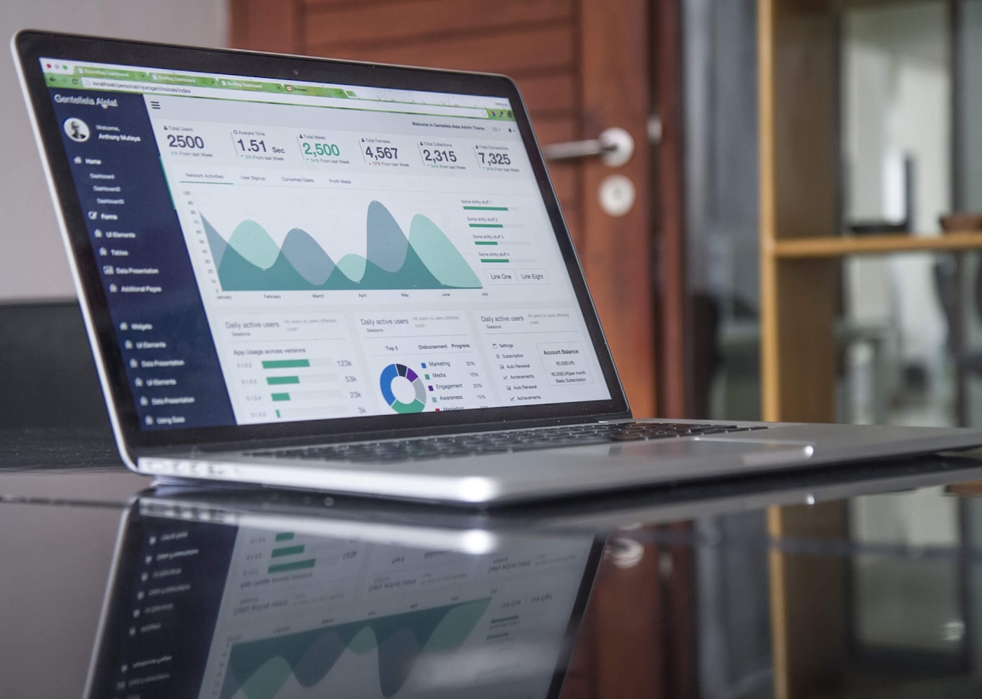 SaaS Architecture for Growing Companies